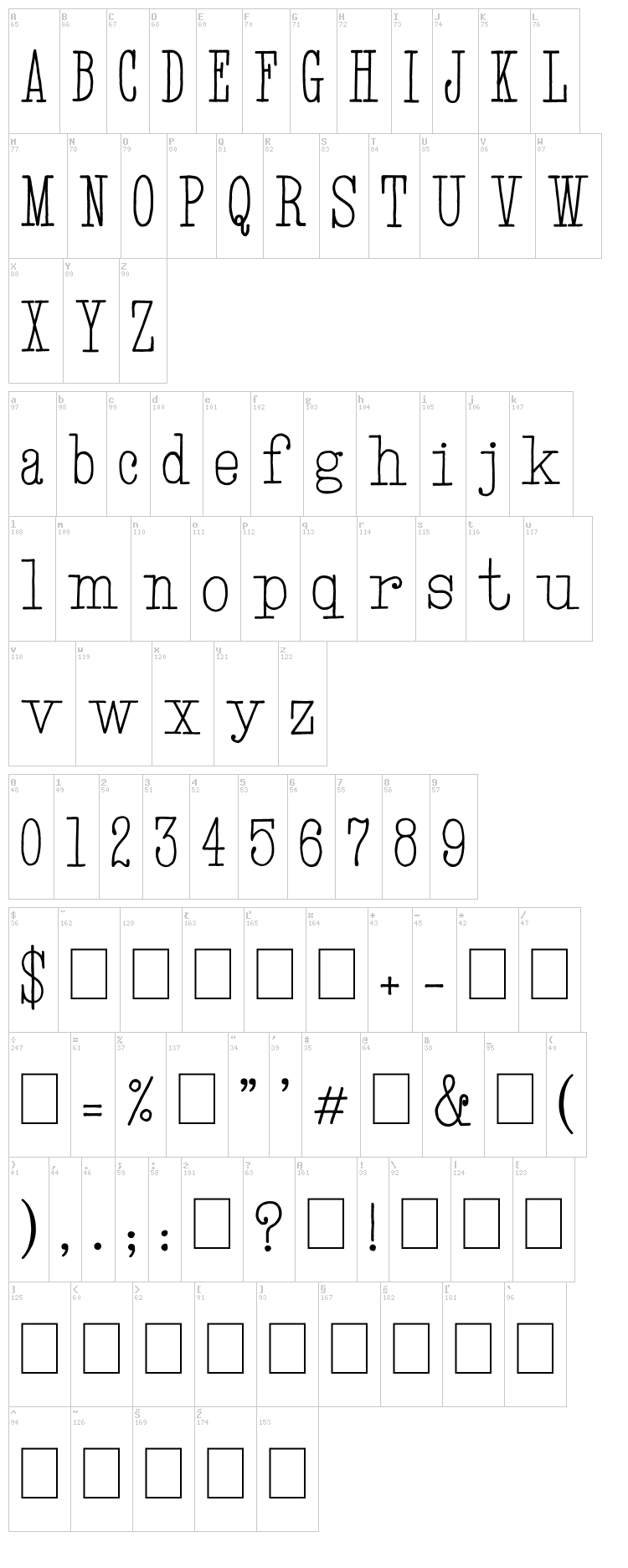 Hand TypeWriter font map